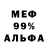 Бутират BDO Alexbraw .